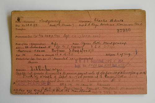 WWI South African Military Research