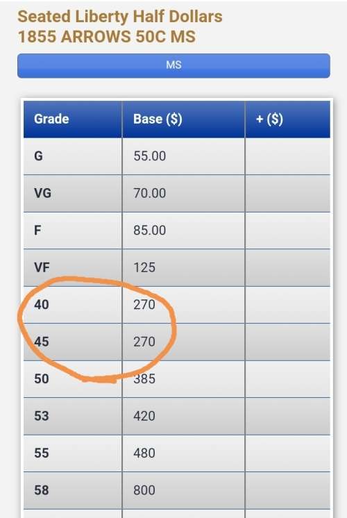 1855-P HALF DOLLAR ARROWS