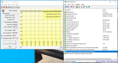 HP Probook 450 G4 i7-7500U 2.7Ghz, 8GB, 256GB SSD, Win 10 Pro Excellent condition