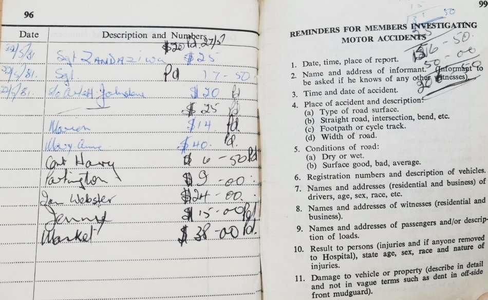 Rhodesia BSAP leather pocket notebook holder plus incident reporting Book 6