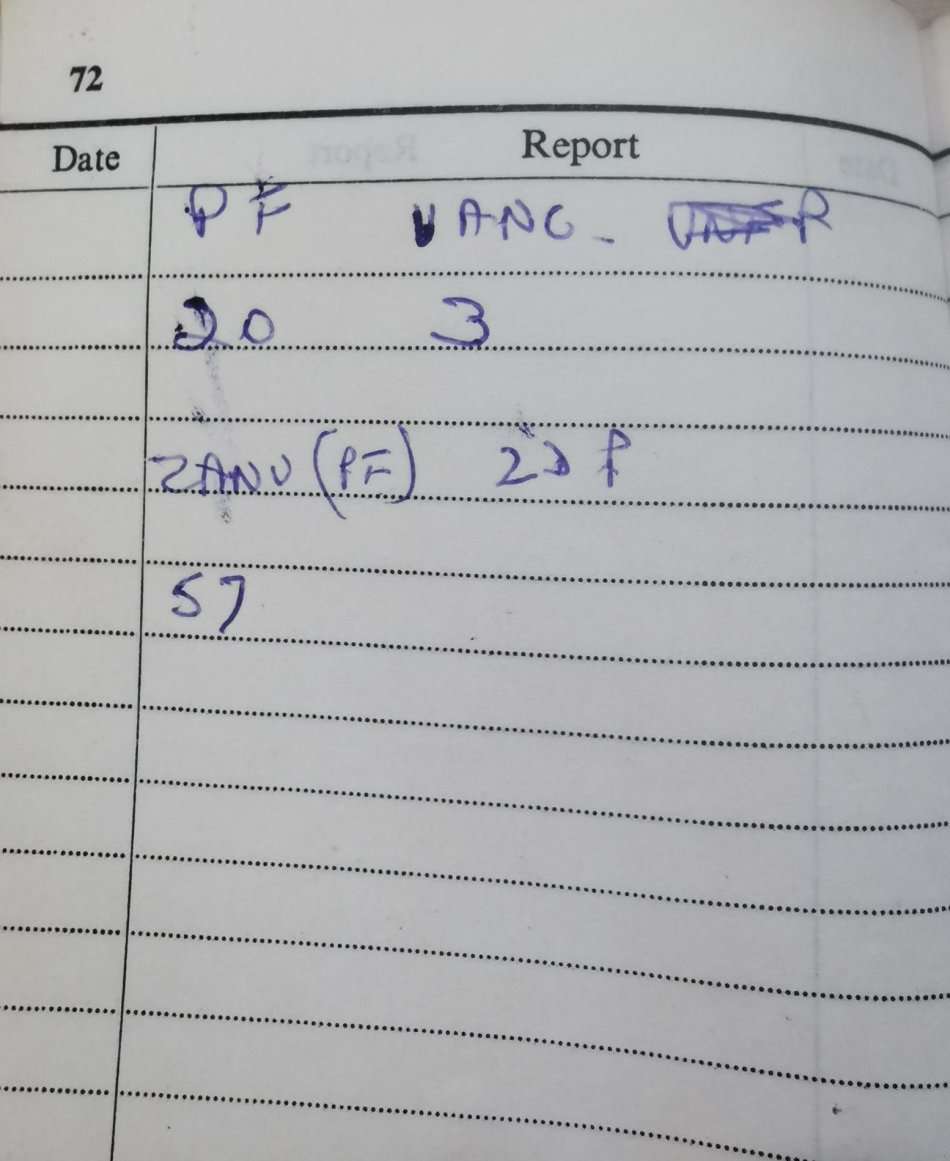 Rhodesia BSAP leather pocket notebook holder plus incident reporting Book 6