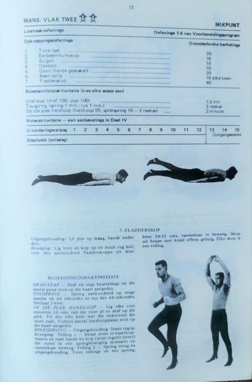 SADF 1970s  Afrikaans Fitness Training Booklet for men over 35