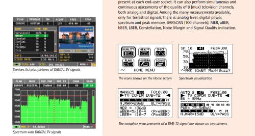 ADVANCED DSTV AND MORE SATELLITE SIGNAL FINDER/METER - Prime Digital Easy Meter T2