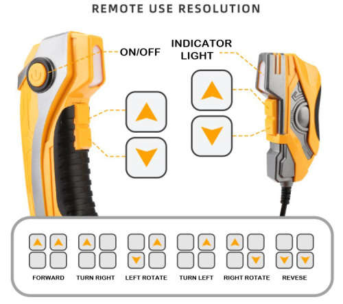 RADIO CONTROL  MOTION CONTROL FIGHTING ROBOT SETS - Best Christmas Toys - New in Bob