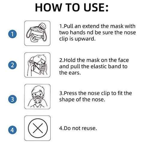 50 DISPOSABLE BLUE FACE MASKS - FACEMASKS