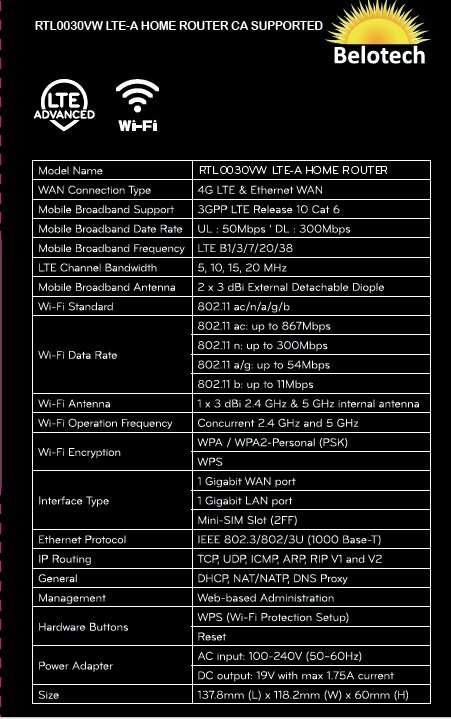 Belotech-Askey LTE Advanced Cat 6 CA Home Router