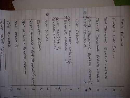 Zimbabwe Banknotes x 207