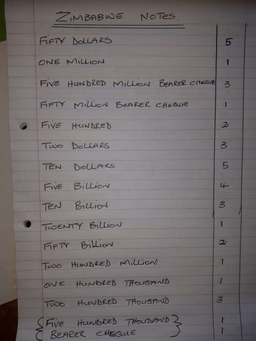 Zimbabwe Banknotes x 207