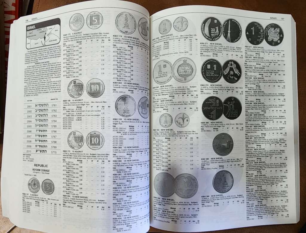 Standard catalogue of World coins 2009