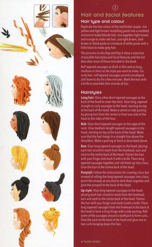 [B:2:S:CC]-Sugar Brides and Grooms - Katrien van Zyl