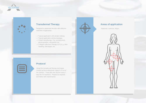 Lipolytic Cocktail CELLU PRO 10 x 5ml BOX