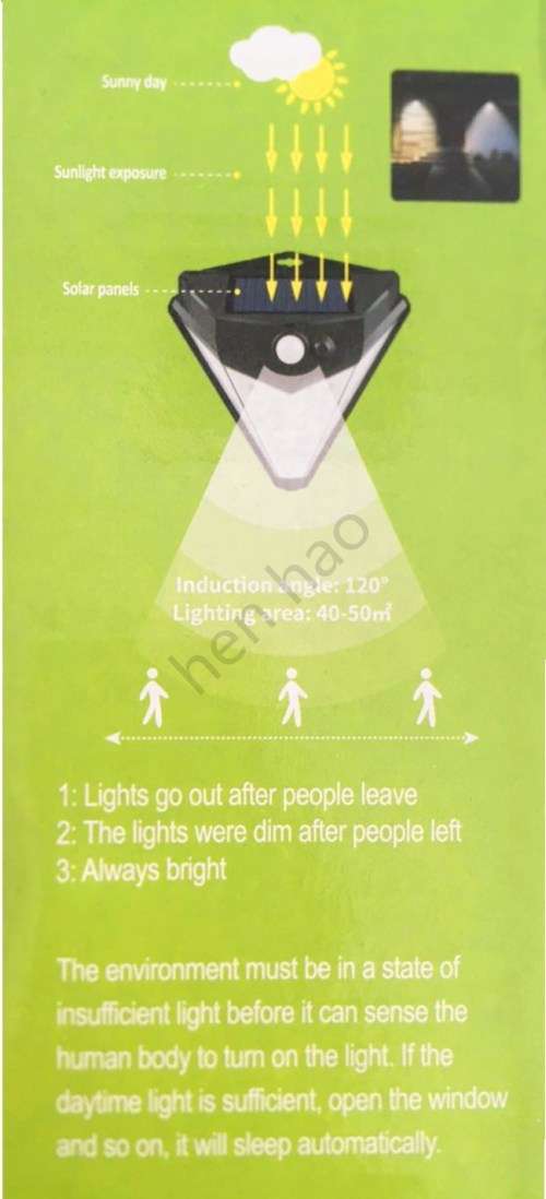 NEW mini solar led wall light Solar interactive all lights