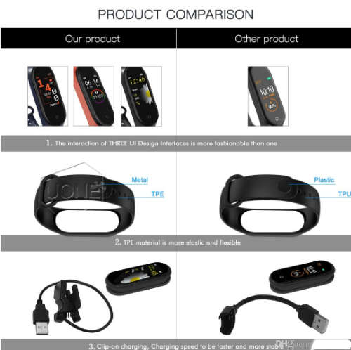 Smart Band Fitness Tracker Sport bracelet Heart Rate Blood Pressure Waterproof Smart Band