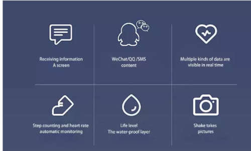 M5 Smart Band Fitness Tracker Smart Watch Sport Smart Bracelet Heart Rate Blood Pressure