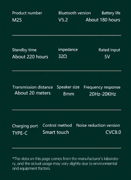 Wireless Headphones Bluetooth Headphones HD Call Music Sports Noise Canceling Headphones