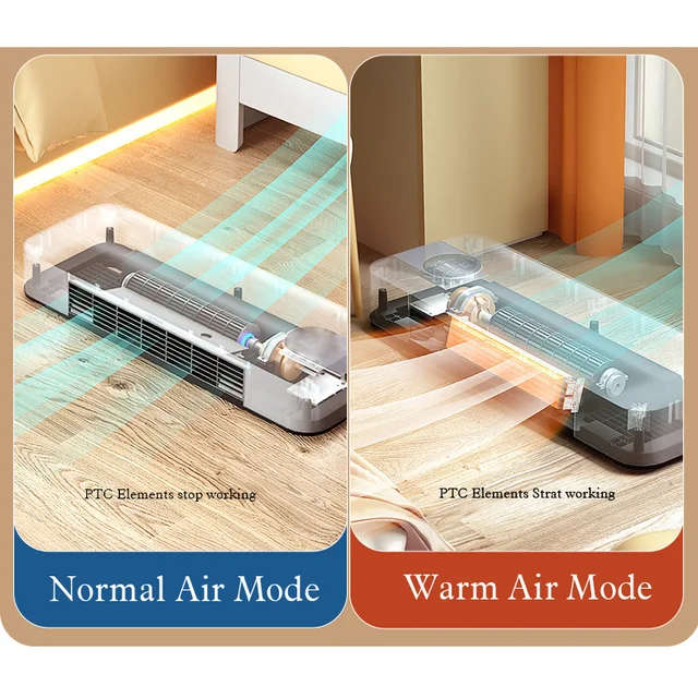 Smart Wall Heater Electric Space Heater for Bedroom