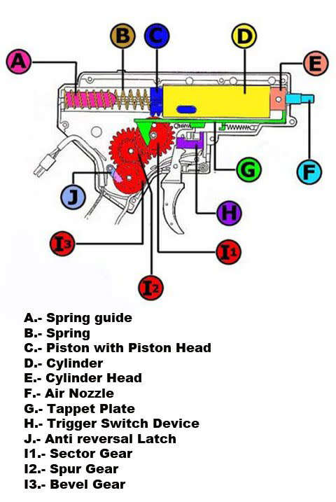Airsoft Electric Gun Parts -  Metal Hop Up Chamber Set for M Series Hopup Mount