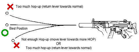 Guard Hopup Bucking Rubber 70 Degree Black - Fit all AEG