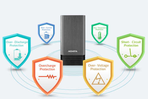 GENUINE ADATA X7000 Lithium Polymer 7000mAh Power Banks