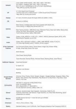 Samsung Galaxy Note 4