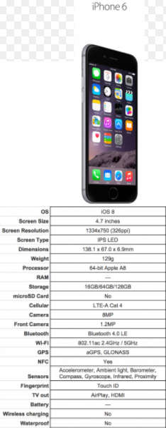 Iphone 6 16G