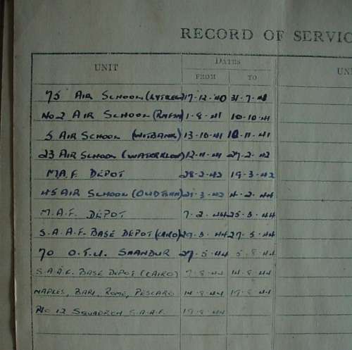 SA Air Force Pilots Flying Log Book to 205680V I.C.Maxfield, 1941-44, covers his 1st to 27th raids