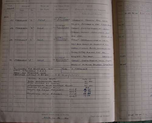 SA Air Force Pilots Flying Log Book to 205680V I.C.Maxfield, 1941-44, covers his 1st to 27th raids