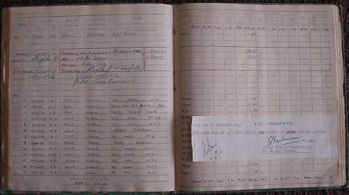 SA Air Force Pilots Flying Log Book to 205680V I.C.Maxfield, 1941-44, covers his 1st to 27th raids