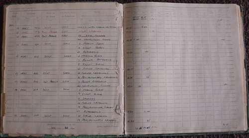 SA Air Force Pilots Flying Log Book to 205680V I.C.Maxfield, 1941-44, covers his 1st to 27th raids