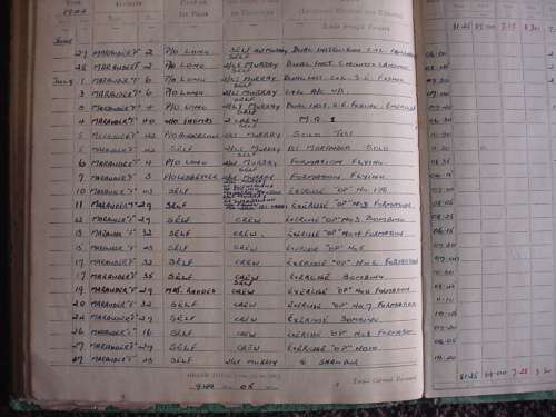 SA Air Force Pilots Flying Log Book to 205680V I.C.Maxfield, 1941-44, covers his 1st to 27th raids