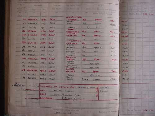 SA Air Force Pilots Flying Log Book to 205680V I.C.Maxfield, 1941-44, covers his 1st to 27th raids