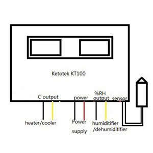 Egg Incubator Digital Thermostat Humidity andTemperature Controller 10A