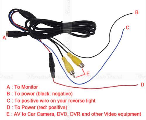 SP-C04 Vehicle HD Rear View Camera