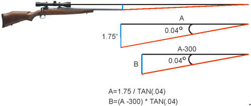 Laser Bore Sight Collimator