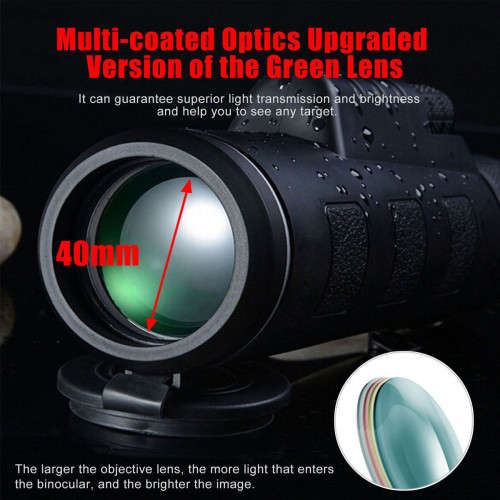 Mobile telephoto lens 2.0