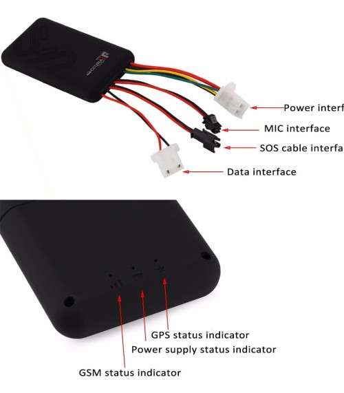 GPS tracking & monitoring device (Wholesale)