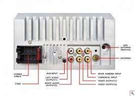 Car radio 7" mp5 7030cm