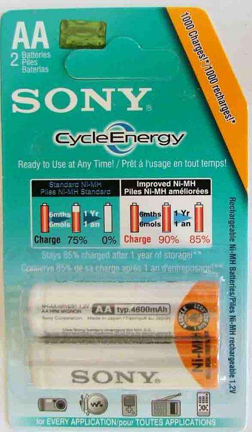 RECHARGEABLE BATTERIES