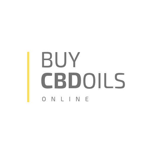 250mg CBD Oil Tincture