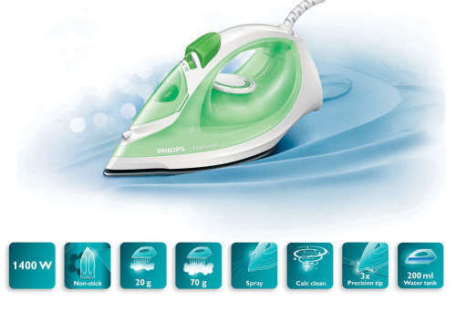 Philips EasySpeed Steam Iron