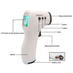 Infrared thermometer