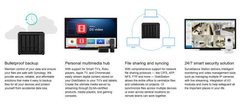 Synology 4 bay NAS DiskStation DS418 (Diskless/Barebone)