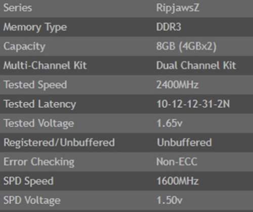 16GB GAMING RAM !!!! 2 x 8GB kit