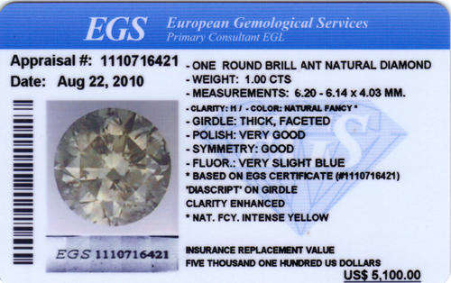 EGS certified 1.00ct  i1  Natural Fancy Intense Yellow Diamond - ## R34000.00##