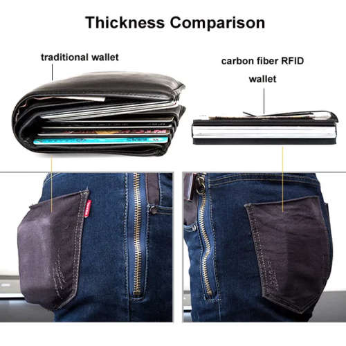 Minimalist carbon fibre, RFID blocking card wallets