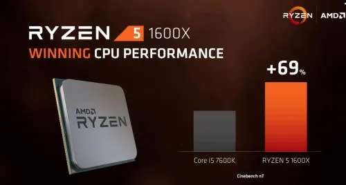 AMD RYZEN 5 1600X/AF CPU
