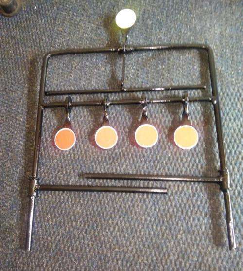 Resetting Spinner target *** MADE IN SA***