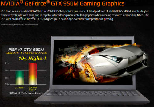 Powerful Gaming Laptop - i7-7700HQ 7th Gen - 8GB DDR4 - Full HD 1920x1080 - NVIDIA Geforce GTX Graph