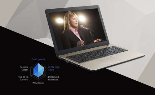 Powerful Asus Laptop - i7 7th Gen 2.7GHz - 8GB DDR4 - 1TB HDD - 15.6 HD - 3 Months Carry in warranty