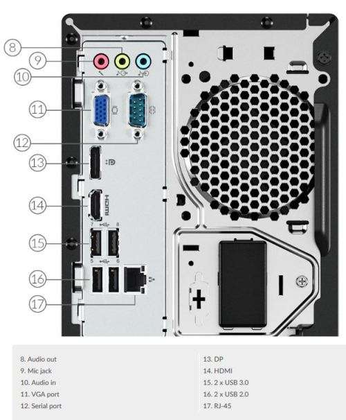 Powerful Lenovo Desktop PC - i5 2.8GHz (8th Gen) - 8GB DDR4 - 1TB HDD - 6 Months warranty
